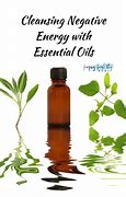 Image result for Best Essential Oils for Cleaning