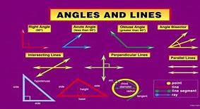 Image result for Angles in a Circle Worksheet