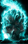 Image result for Evil Skull Side View