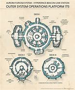 Image result for Science Fiction RPG Map Generator