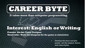 Image result for Template for Computer Science Posters