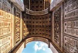 Image result for Arc De Triumph Du Caroussel