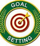 Image result for Smart Goal Setting Chart