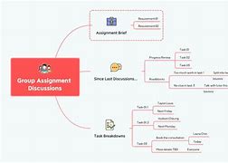 Image result for Blank Mind Map Template Word