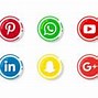 Image result for Social Media Analytics Circle Chart