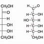 Image result for Carbohydrate Chemical Structure