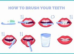 Image result for Brush My Teeth Sign