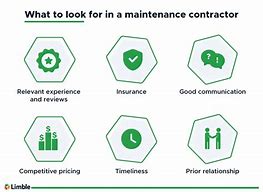 Image result for What Should a Contractor Bid Look Like