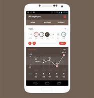 Image result for Chart App Design