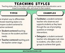 Image result for Different Types of Education