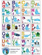 Image result for ABC Colour Chart Lowercase