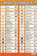 Image result for Map Symbols in Geography