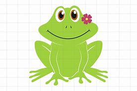 Image result for Keep Calm Frog SVG