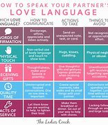 Image result for For the Love of Language Cover