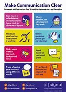 Image result for Deaf Awareness Art