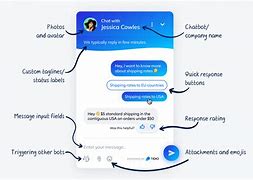 Image result for User Interface for Ai Chatbot