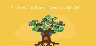 Image result for Hierarchy Tree Template