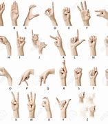 Image result for What Is the International Symbol for Sign Language