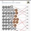 Image result for Free Printable Money Counting Worksheets