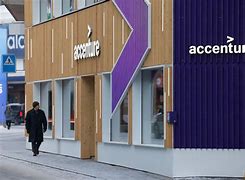 Image result for Accenture Ai