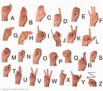 Image result for Sign Language Alphabet Drawing