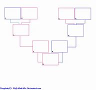 Image result for Family Tree Template Fillable Form