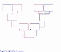 Image result for Family Tree Forms Templates