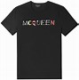 Image result for McQueen Brand