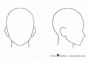 Image result for Basic Head Shape Drawing