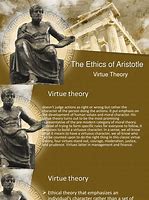 Image result for Virtue Ethics Theory