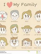 Image result for Family Members Clip Art Free Printable