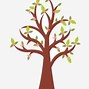 Image result for Safari Tree Cartoon