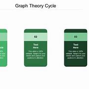 Image result for Graph Theory Image for PPT