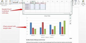 Image result for Word Chart Types