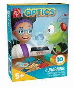 Image result for Optics Textbook