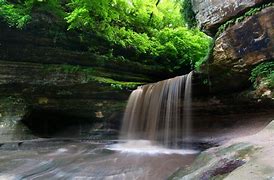 Image result for State Parks Near Me Camping