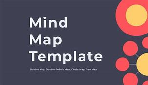 Image result for Blank Mind Map Template Word