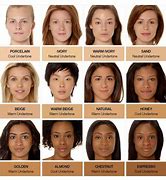 Image result for Human Skin Color Types