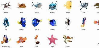 Image result for Main Characters in Finding Nemo