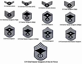 Image result for Air Force Major Insignia