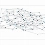 Image result for Graph Theory Filing Table