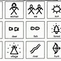 Image result for Native American Language Symbols