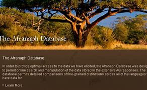 Image result for Database Schema