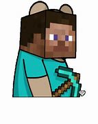 Image result for Minecraft Steve Top View