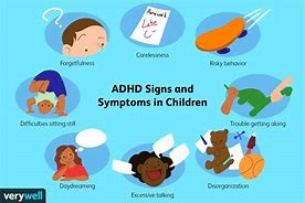 Image result for ADHD Kids Symptoms