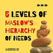 Image result for Maslow's Hierarchy of Needs Book