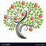 Image result for Apple Tree Clip Art