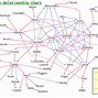 Image result for Human Design Relationship Chart