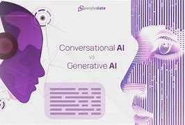 Image result for Conversational Ai How It Works