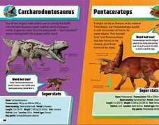 Image result for DK Dinosaur Book